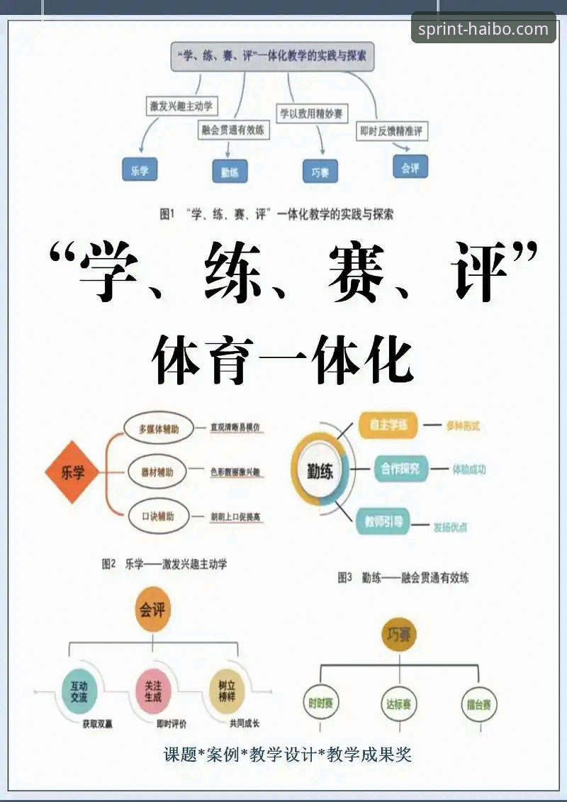 5个关键技巧提升海博体育观赛体验：从技术角度深度评测